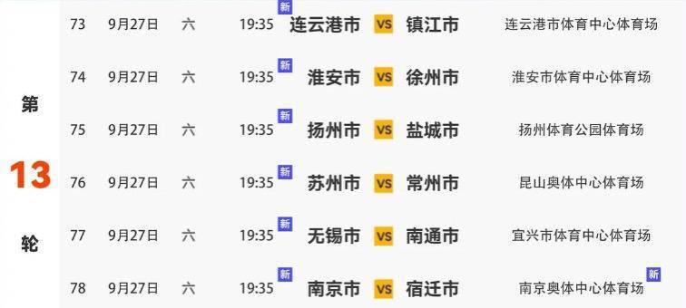 嵇皓翔等攻, 局的对手