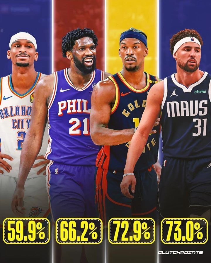 https, 布伦森, 库里